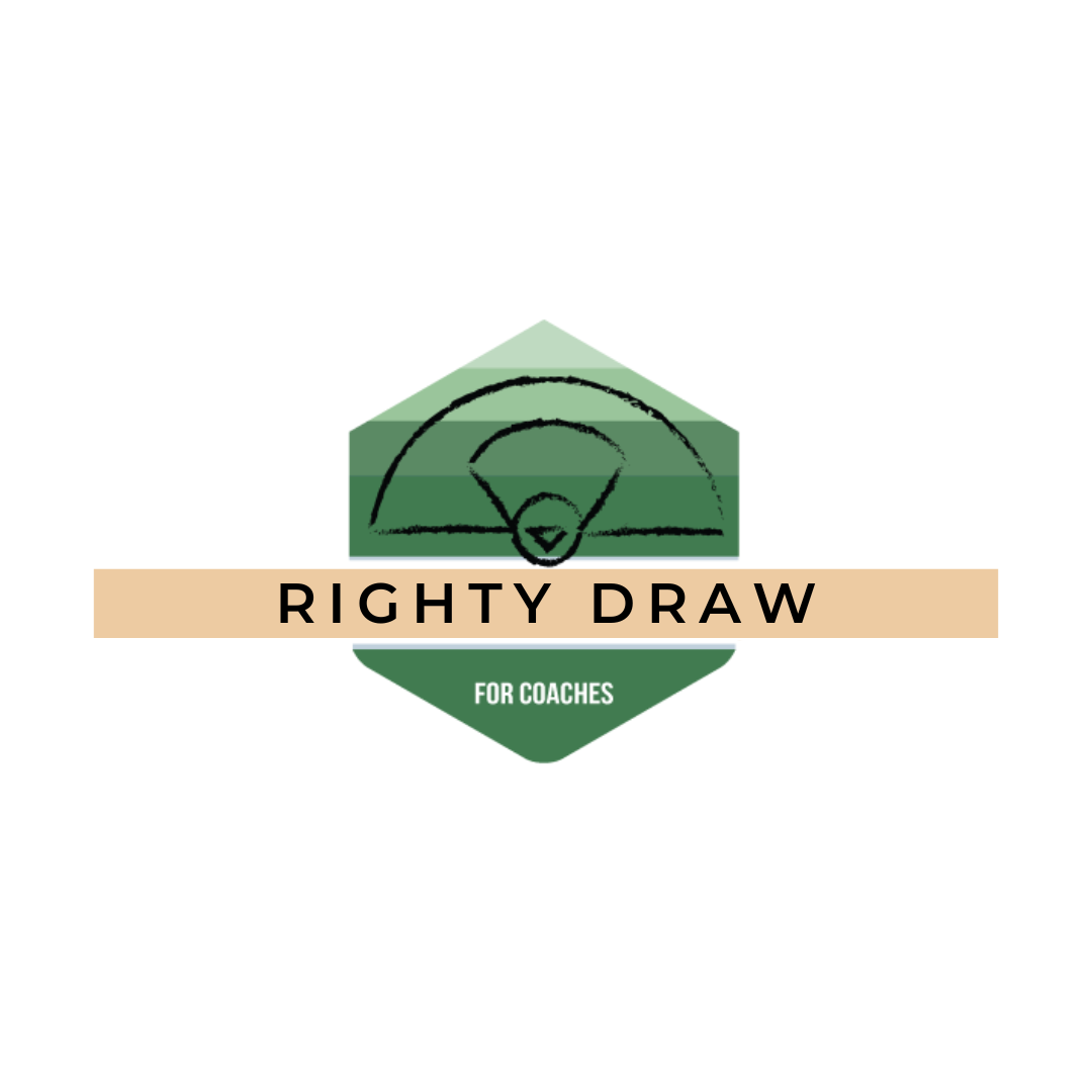 Right Draw [Skill]