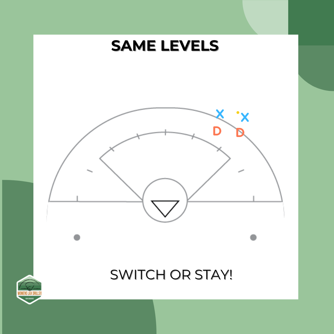 same levels 2v2 (1).png