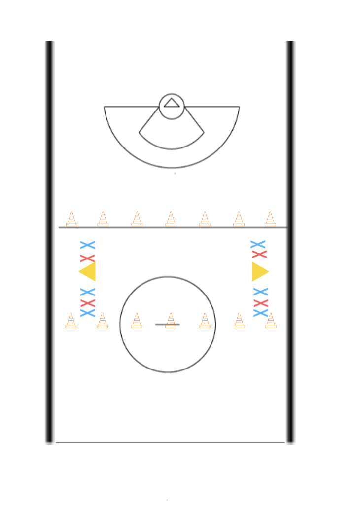 Continuous 3v2 — Womens Lax Drills