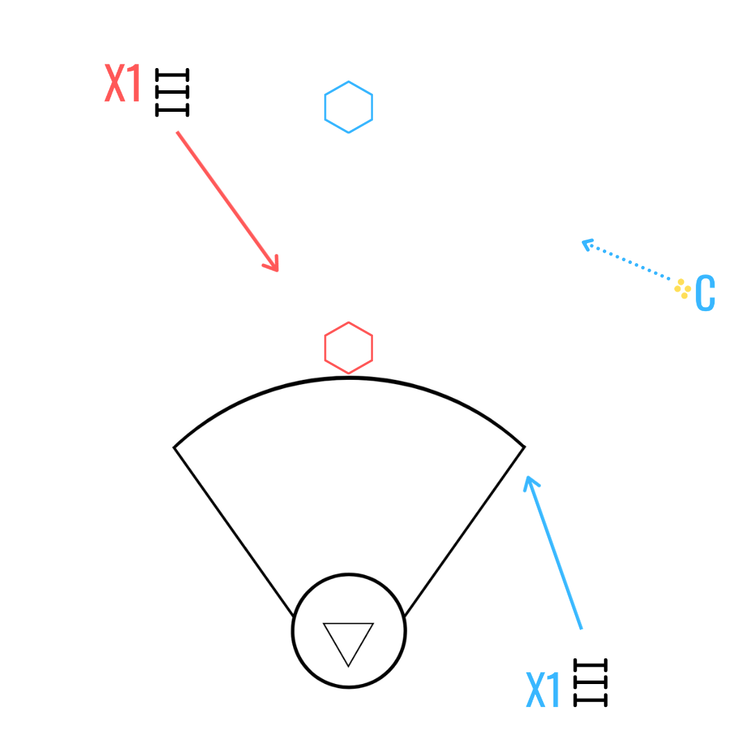 DRILL Agility 1v1s — Womens Lax Drills