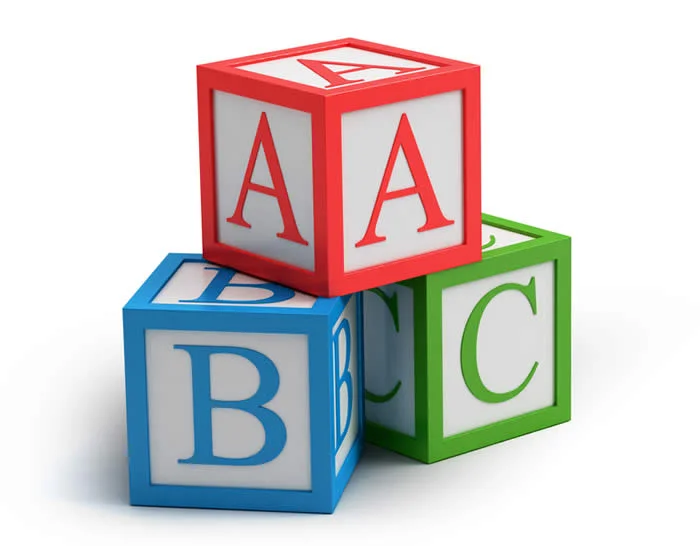 ABC's - Audience Before Content