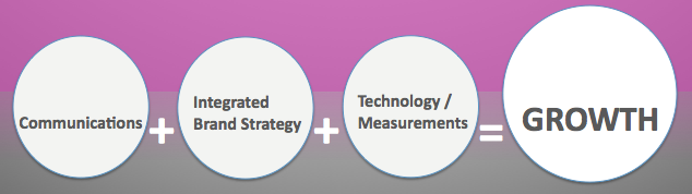 marketing_technology_growth.png