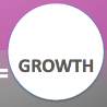 Connecting the Dots for "Social Business" Growth