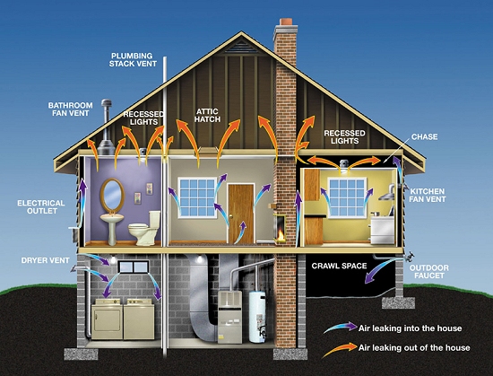 insulation-leaks.jpg