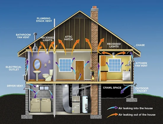 insulation-leaks.jpg