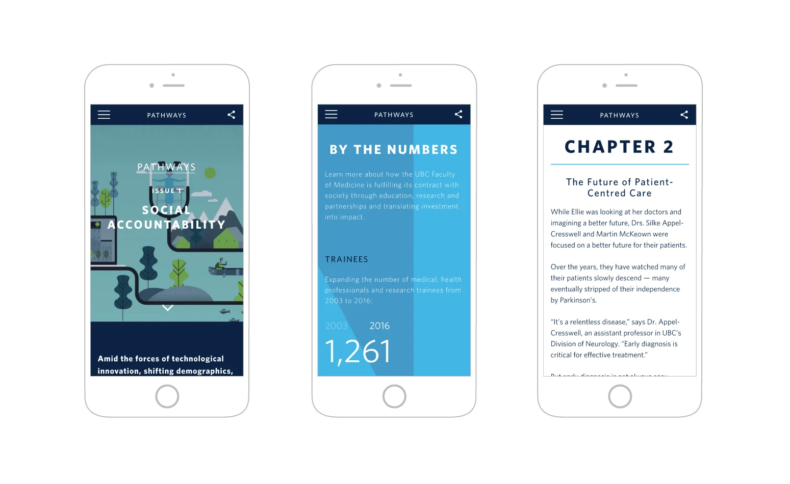 UBC-Pathways-iPhone-Template.jpg