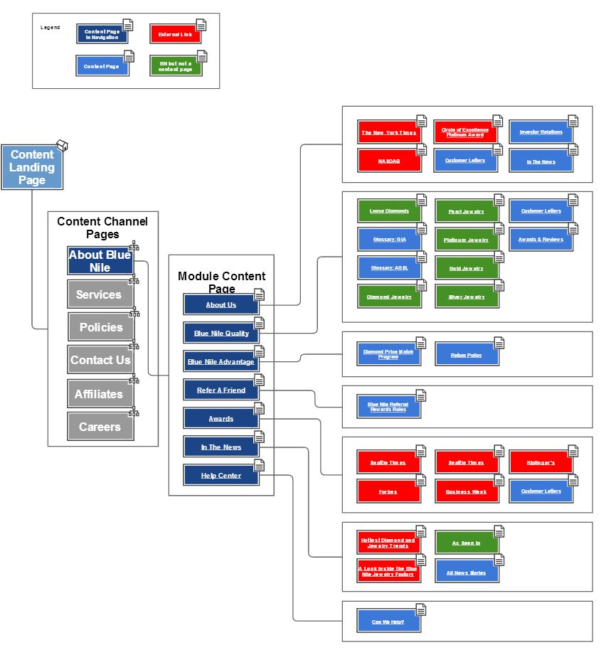 sitemaps.jpg