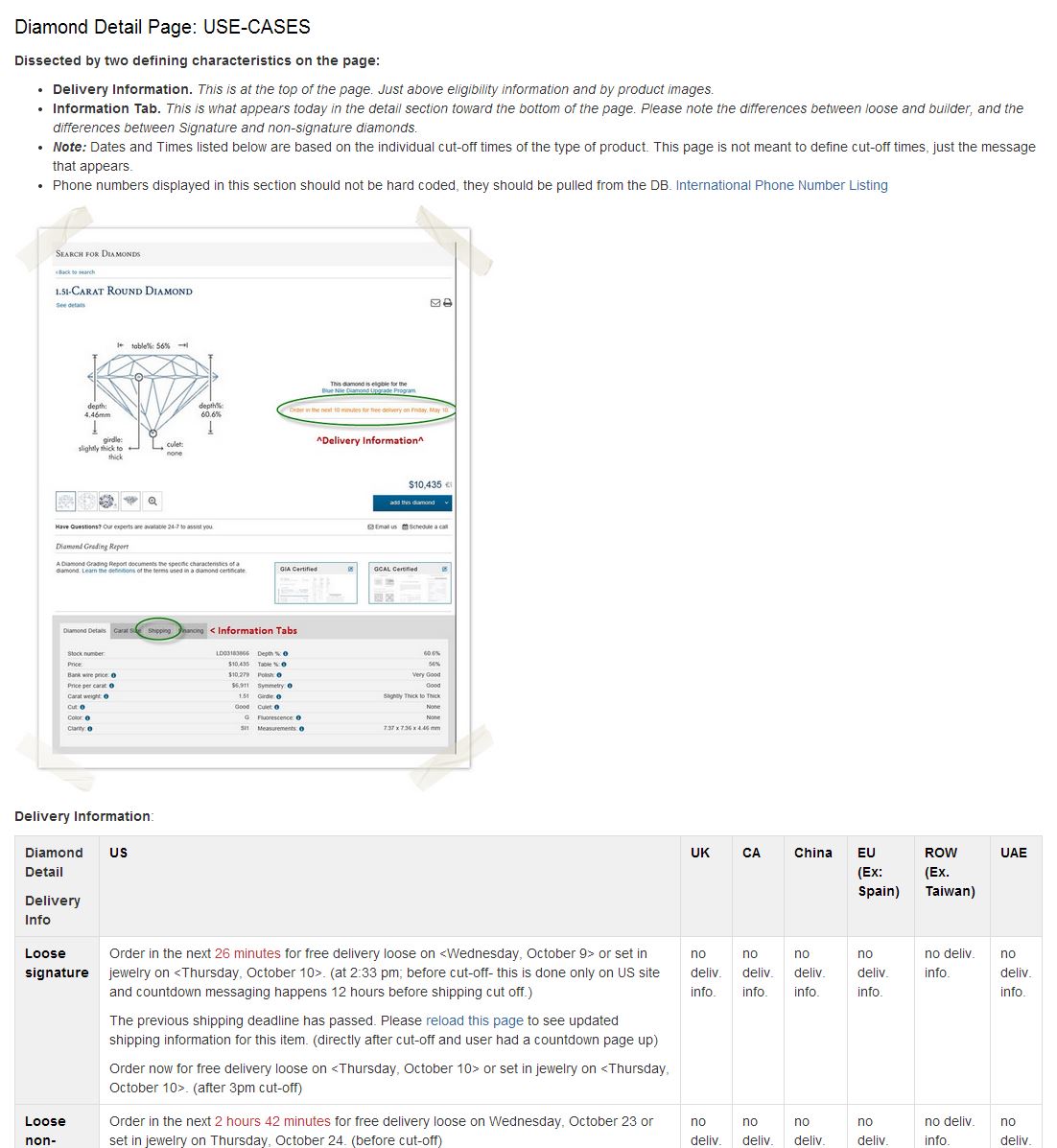 use-case-defined.jpg