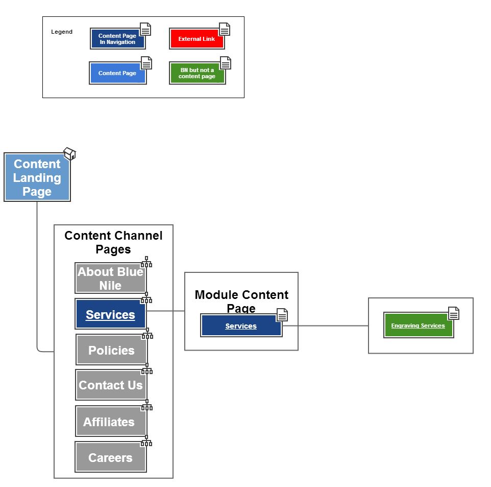 sitemap2.jpg
