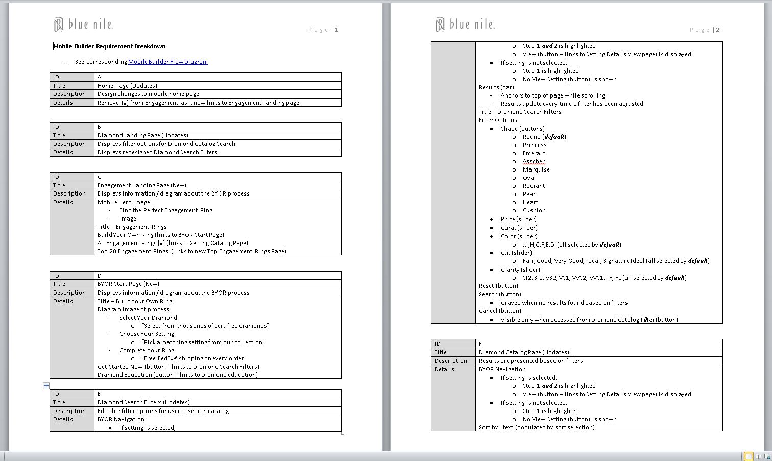 bn_mobile_breakdown_document.jpg