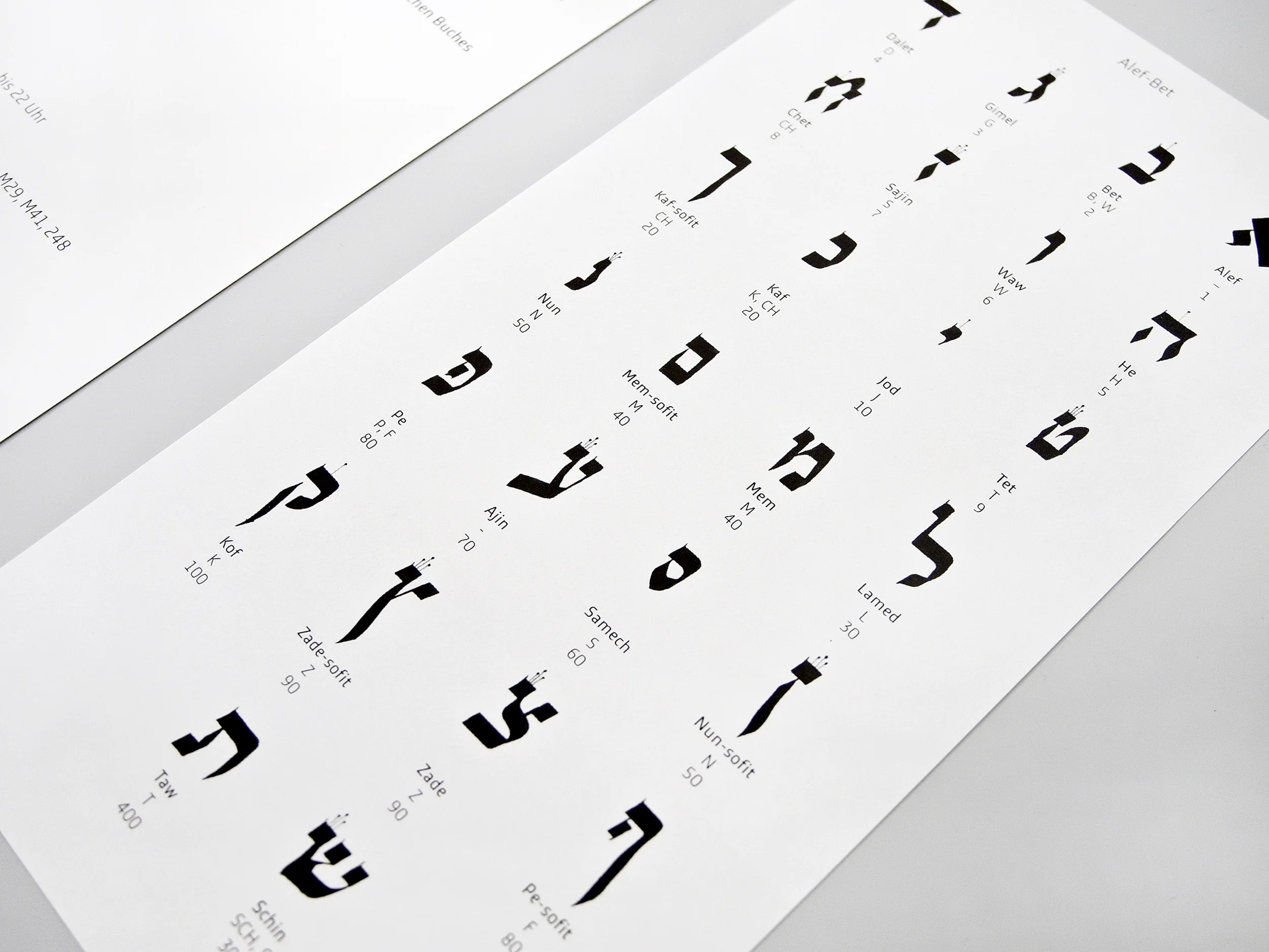 Christine Lange Gestaltung Design Jüdisches Museum Berlin Erscheinunsbild Identität Flyer Einladung Keyvisual