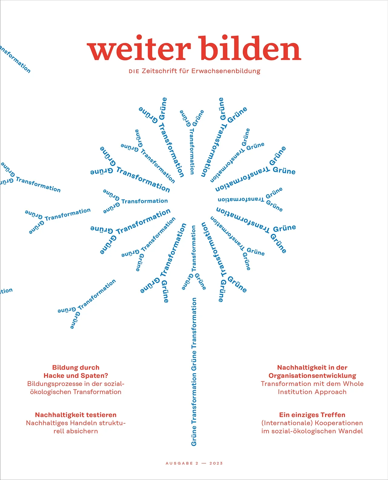 weiter bilden Magazin Cover 2023/2 »Grüne Transformation«, Editorial Design Christine Lange