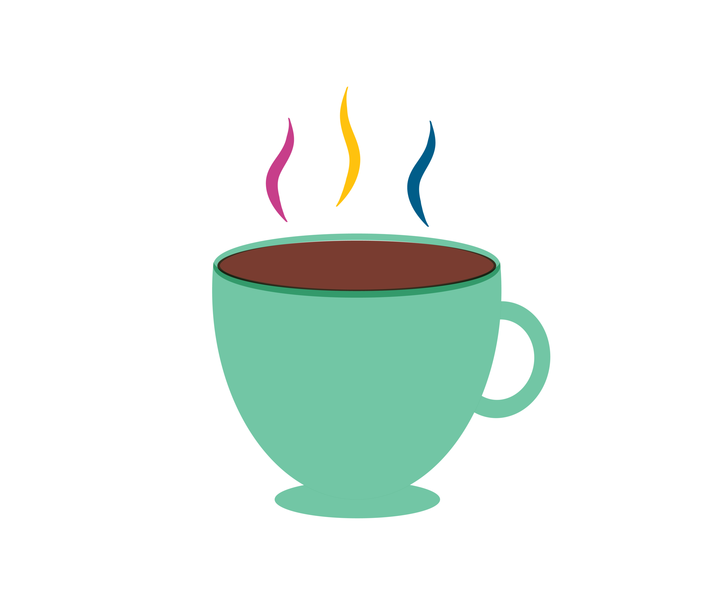 2 Blog Post Visuals - Die Wege zum fairen Kaffee -1-03.png