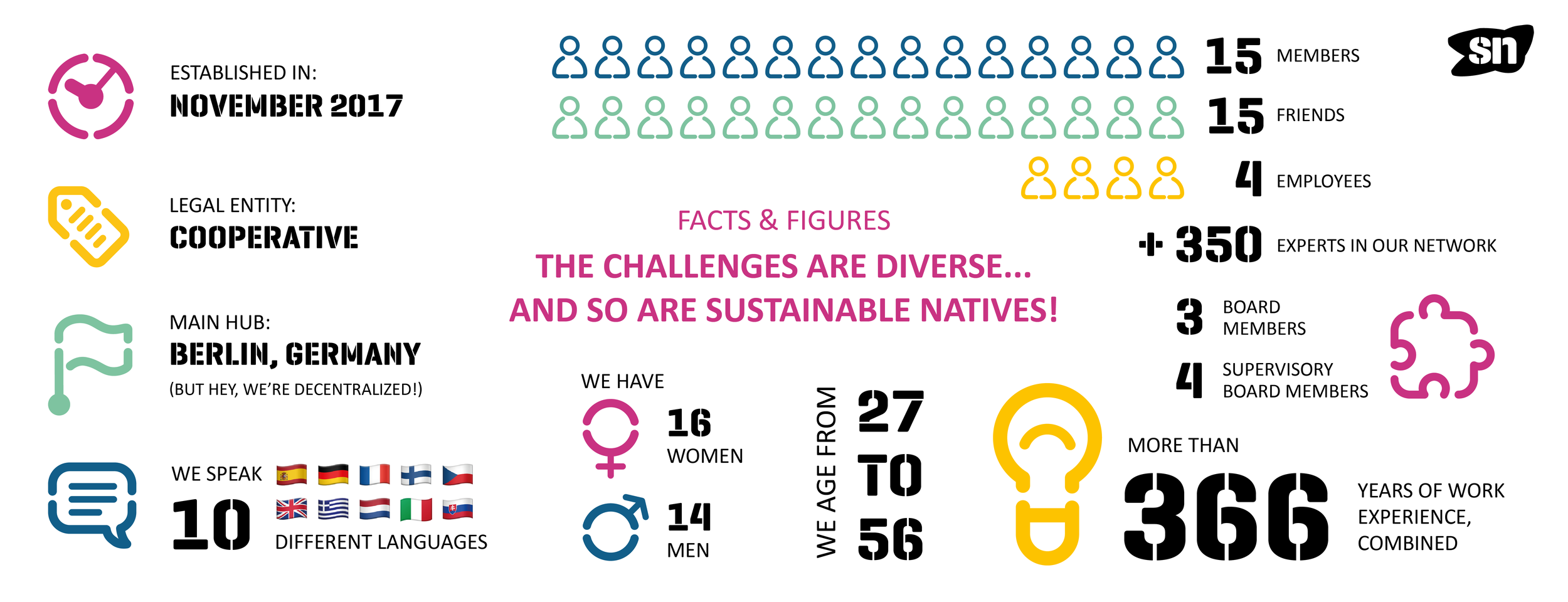 Fact + Figures Press Kit Graphics_190802-02-02.png