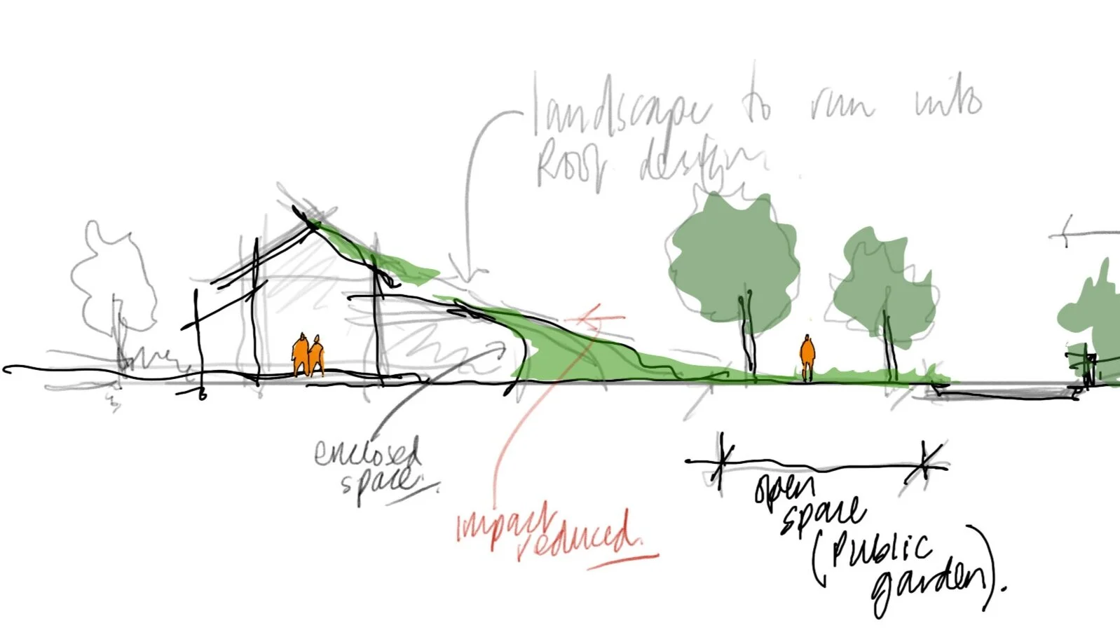 Initial Concept Sketch