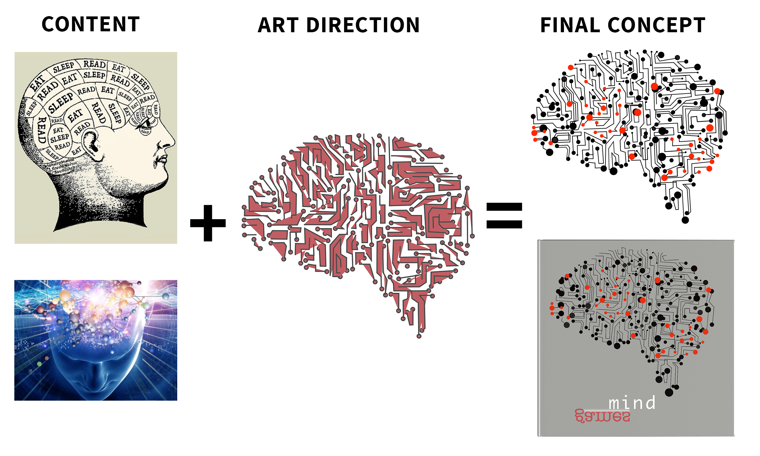 content+artdirection=finalconcept.jpg
