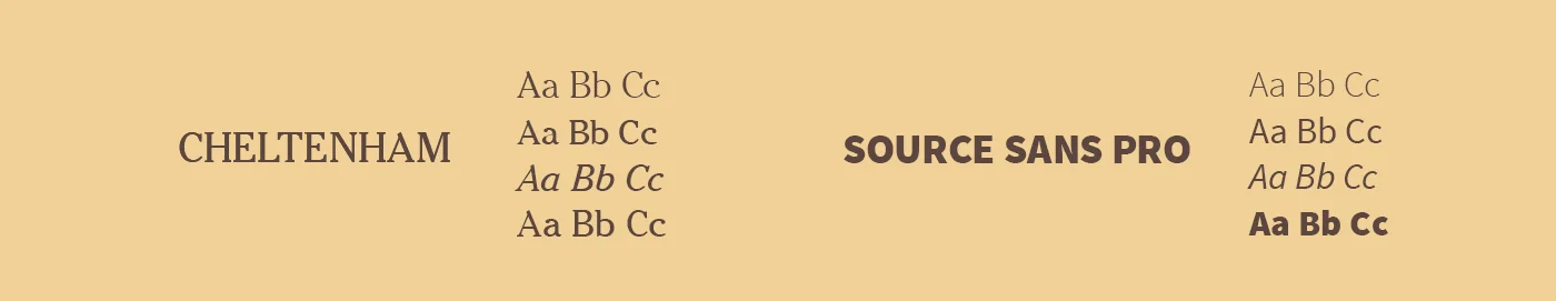 7. 1400x271 Typography.jpg