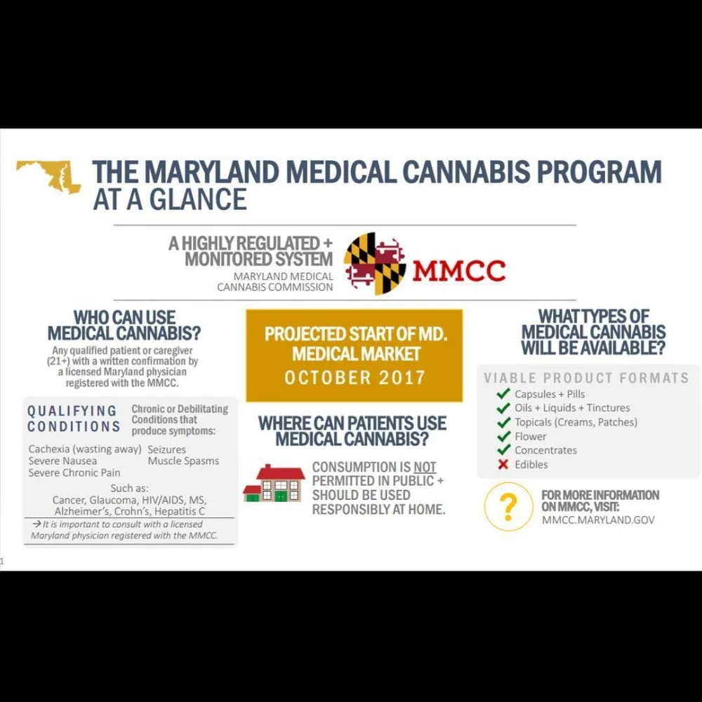 MD Medical Cannabis.jpg