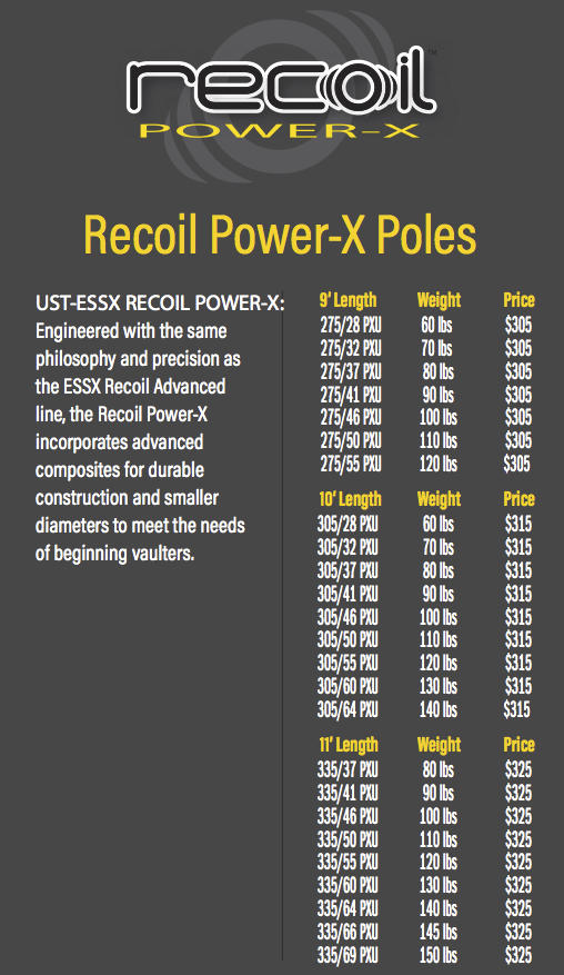 Pole Tips.png