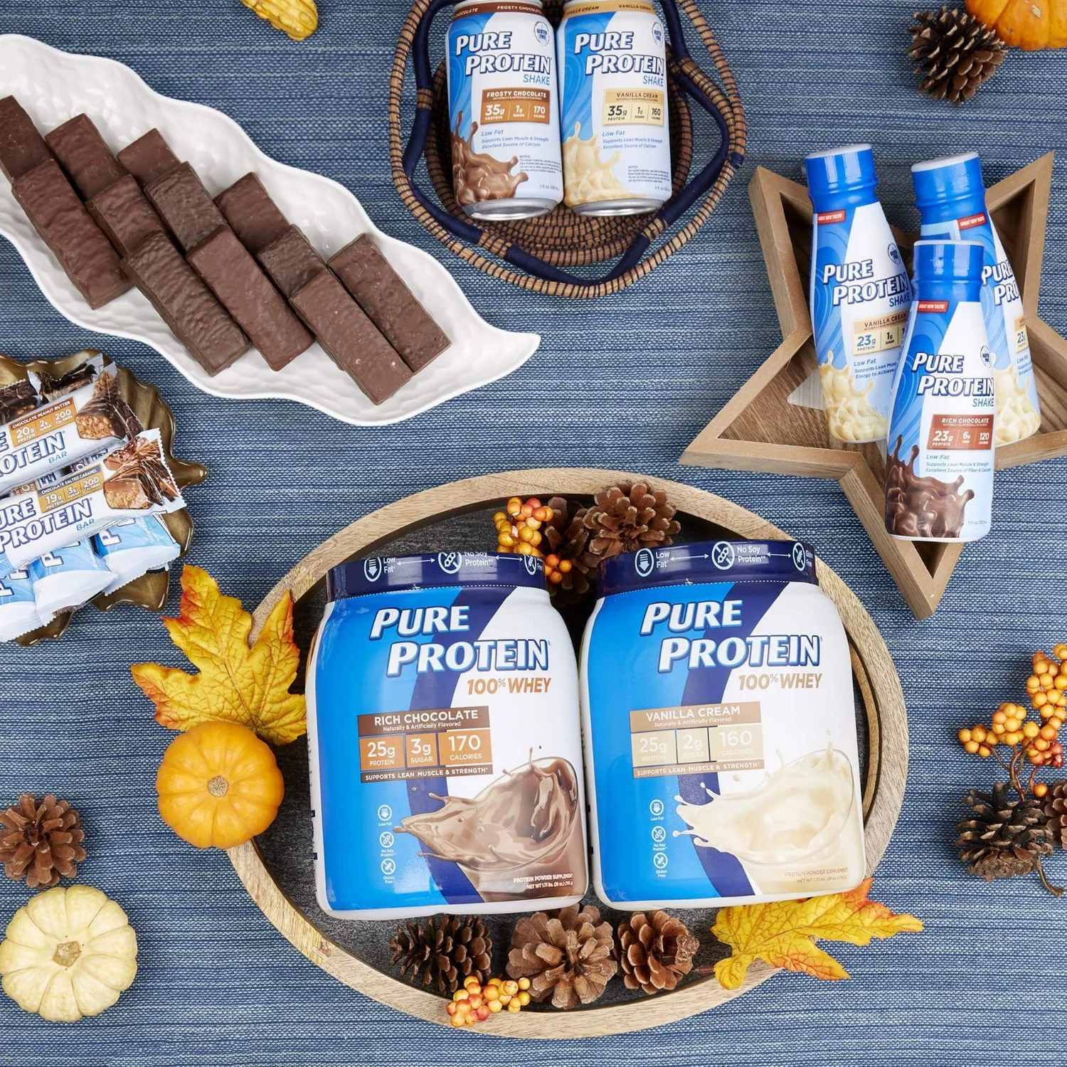 Be thankful for Protein