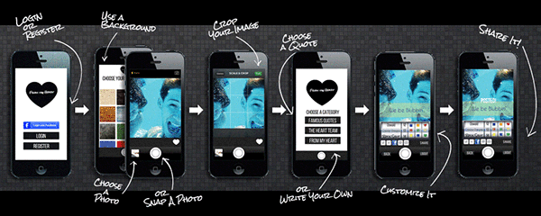 User Flow (Wireframe)
