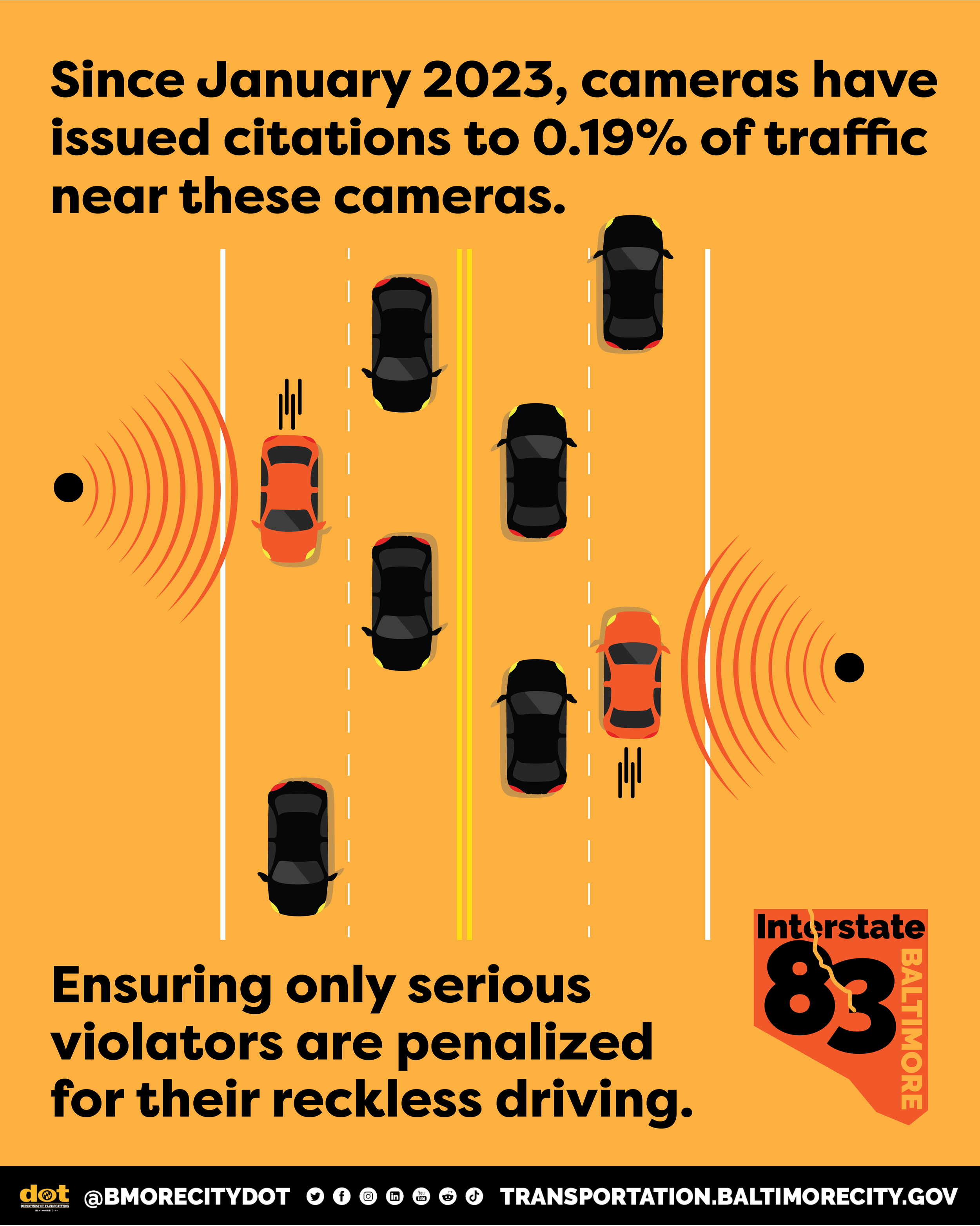 25042_BaltimoreSocialAssets_V2-04.png