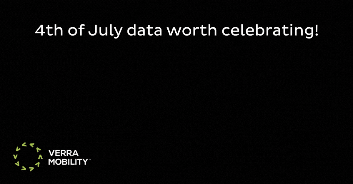 Adobe Express - 25058_4thOfJuly_Graphic_V1_V2 (2).gif