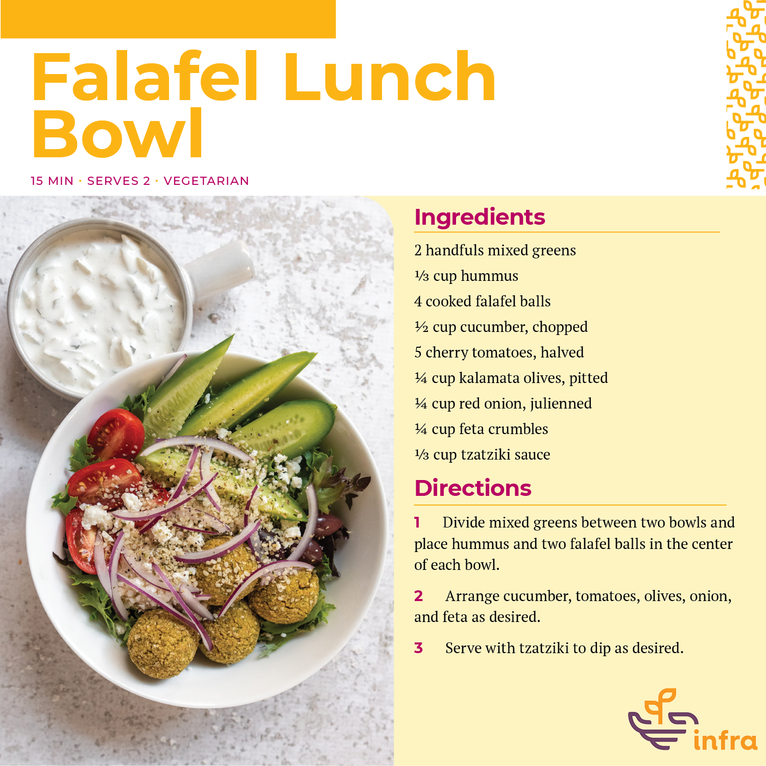 Falafel Lunch Bowl Image and Recipe.png
