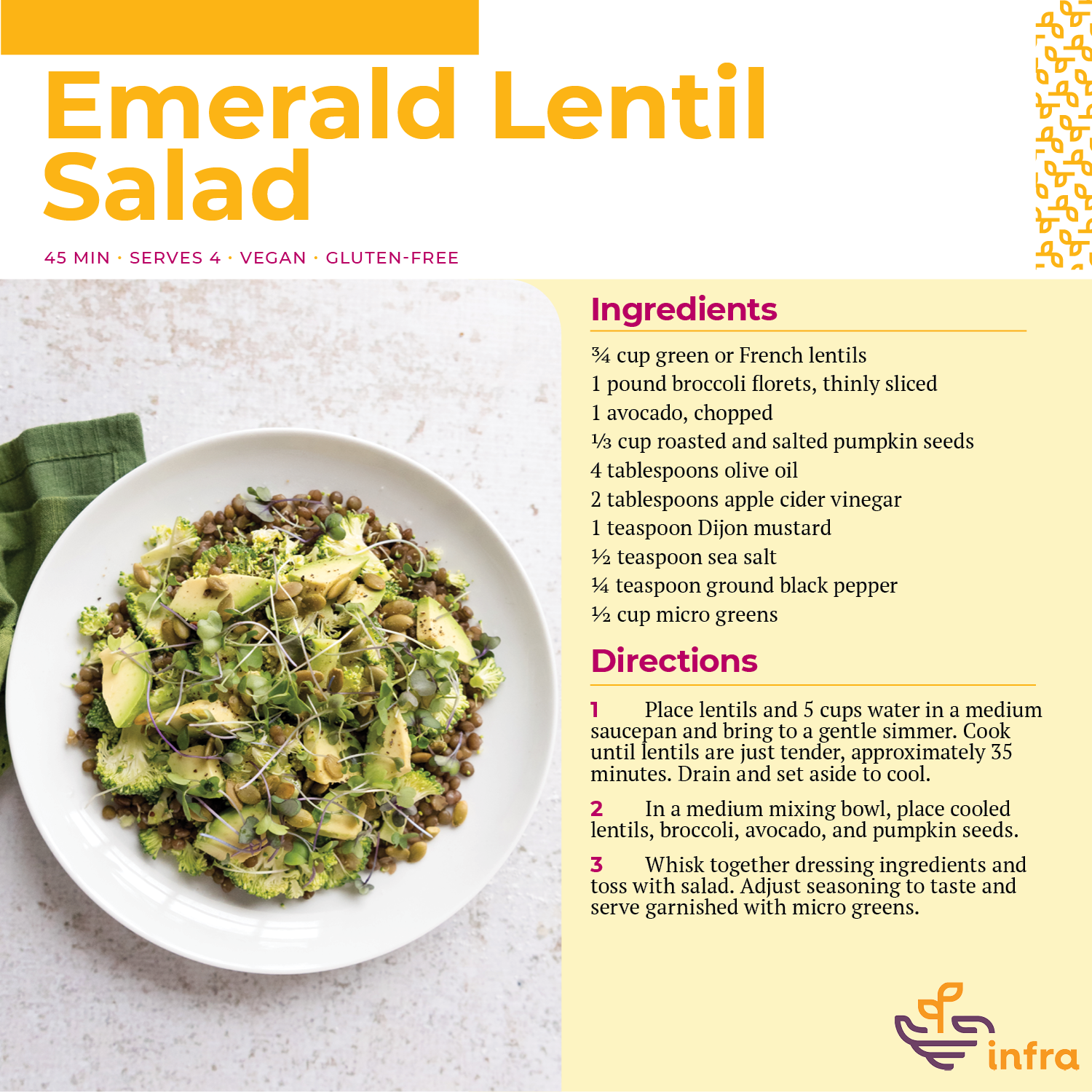 Emerald Lentil Salad Recipe and Image.png