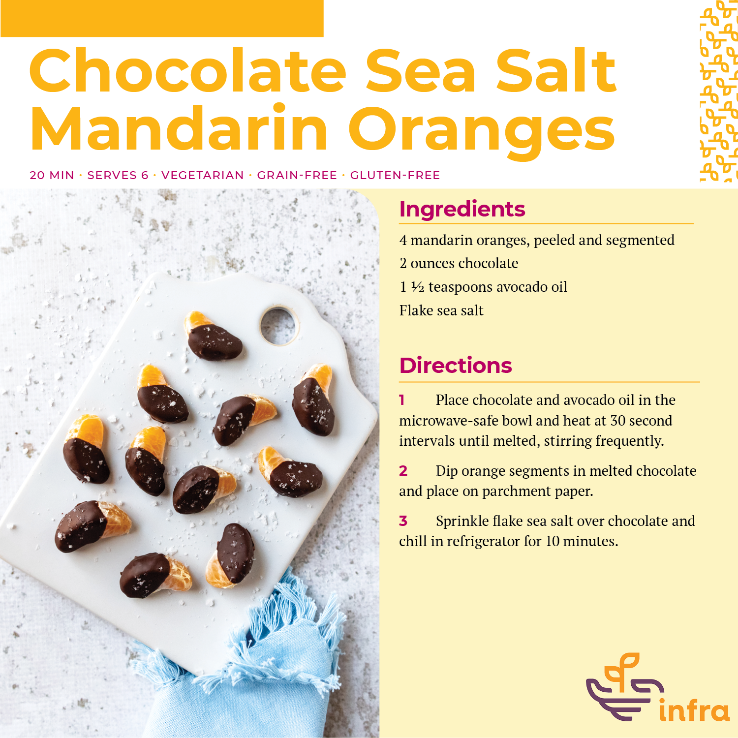 Chocolate Sea Salt Mandarin Oranges Image and Recipe.png