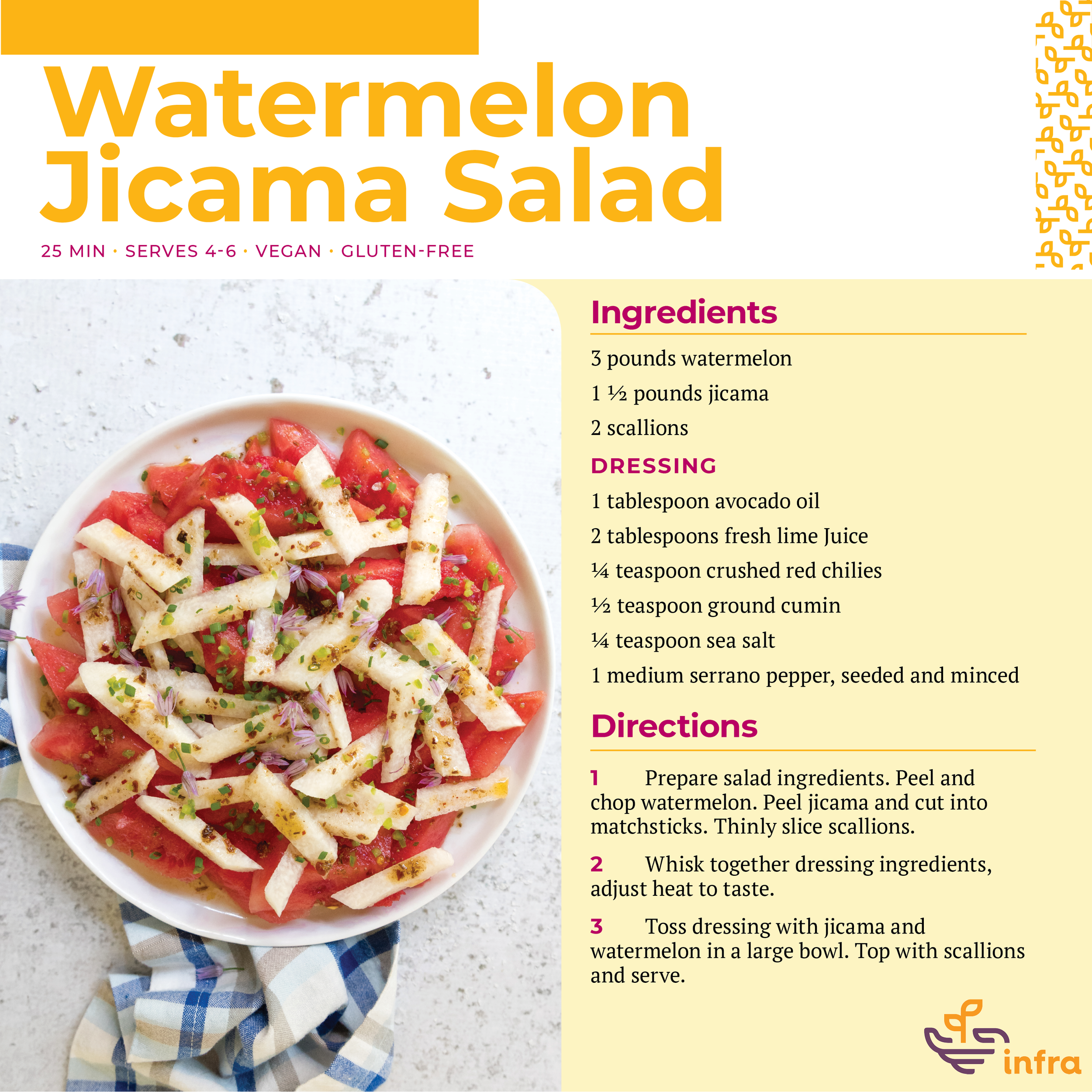 Watermelon Jicama Salad Image and Recipe.png