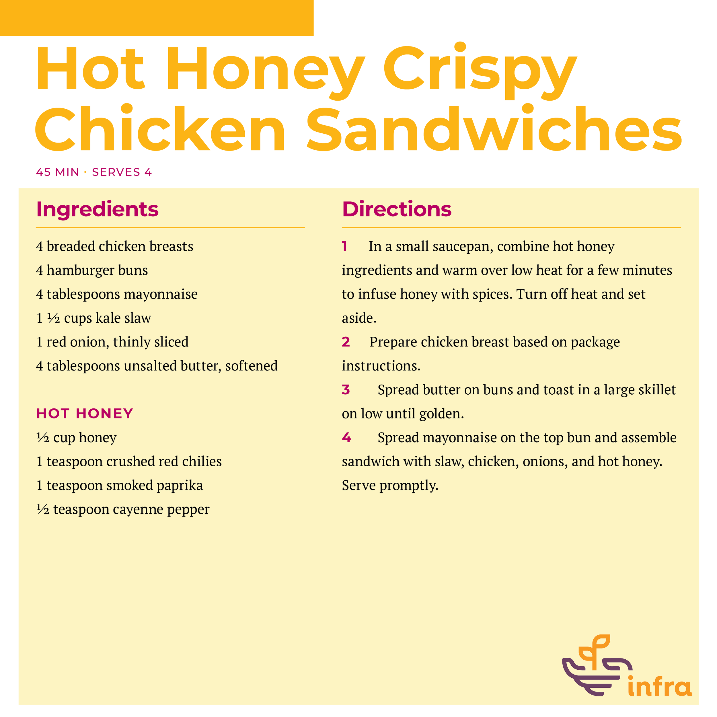 Hot Honey Crispy Chicken Sandwiches Recipe.png