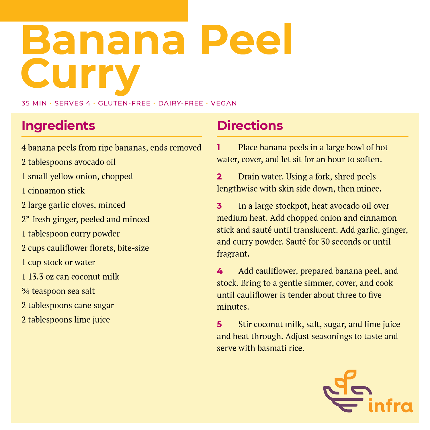 Banana Peel Curry Recipe.png
