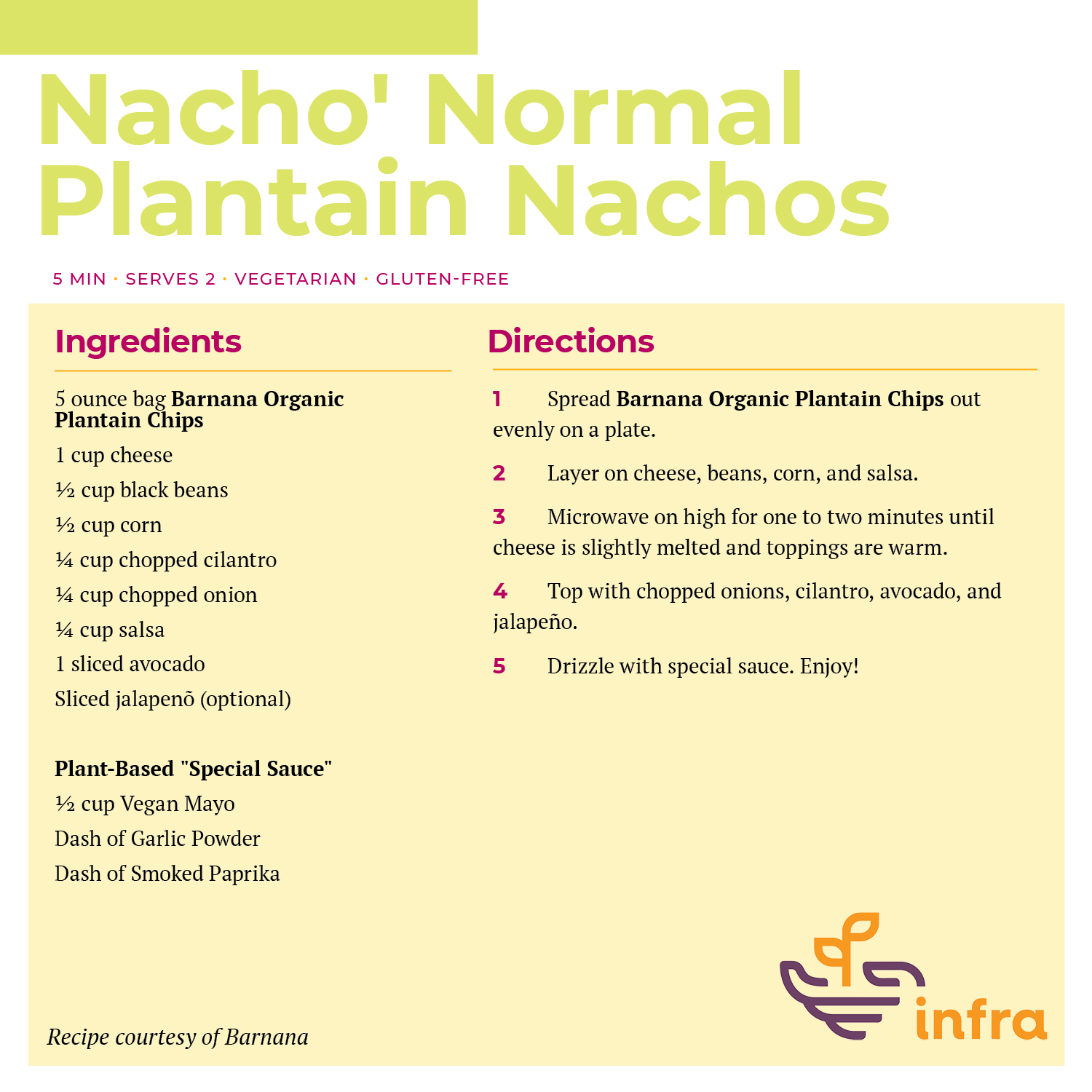 Nacho Normal Plantain Nachos Recipe.png