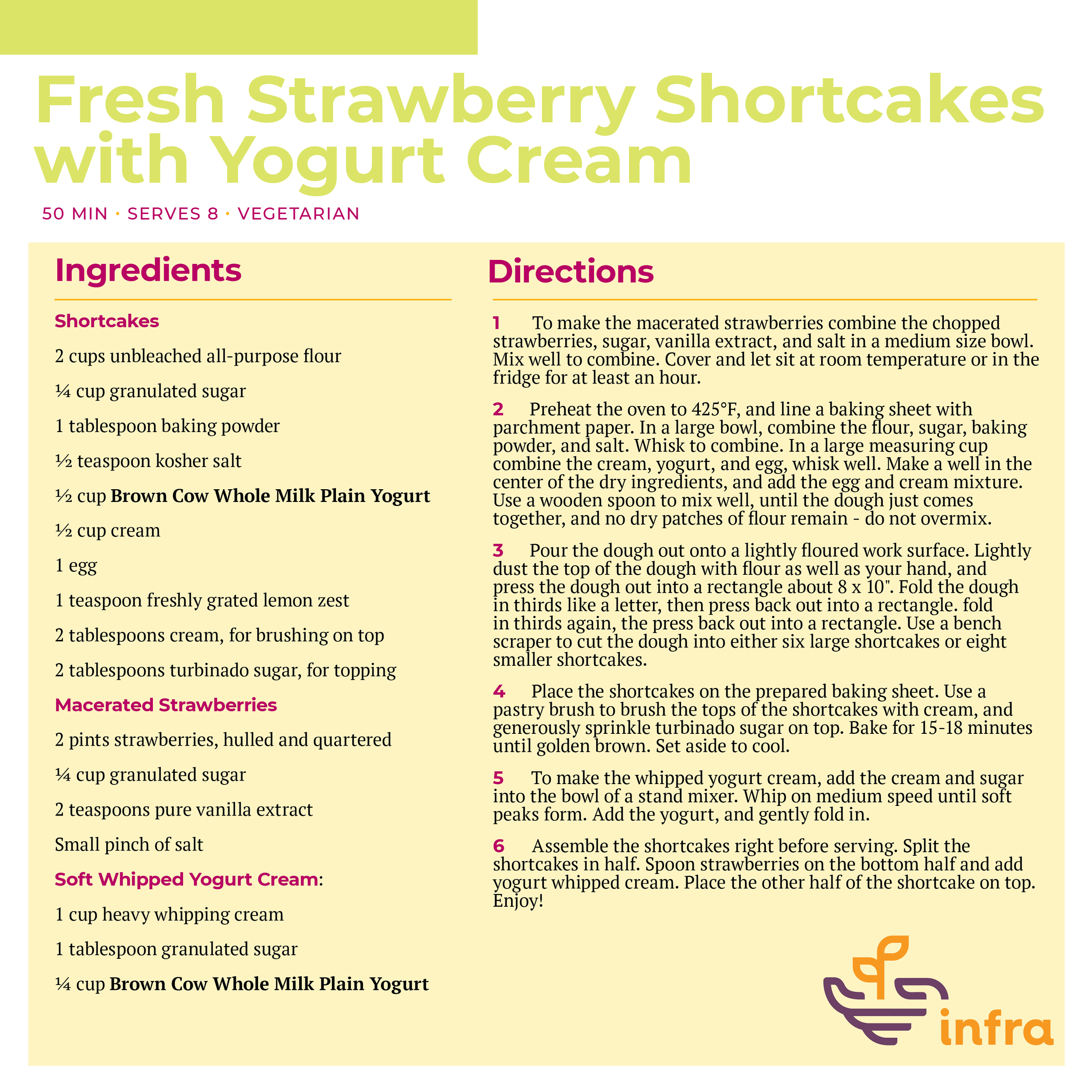 Fresh Strawberry Shortcakes with Yogurt Cream Recipe.png
