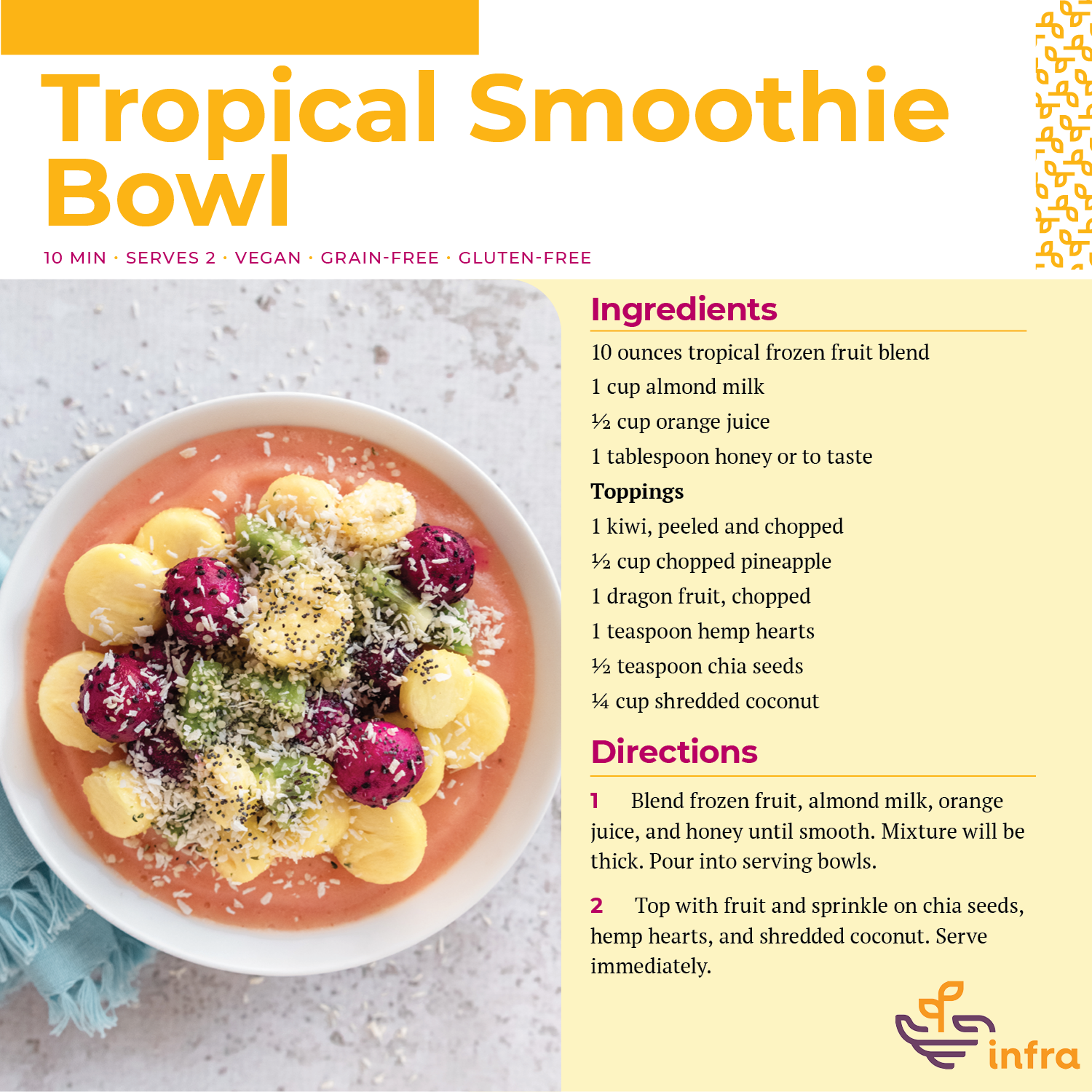 Tropical Smoothie Bowl Recipe and Image.png