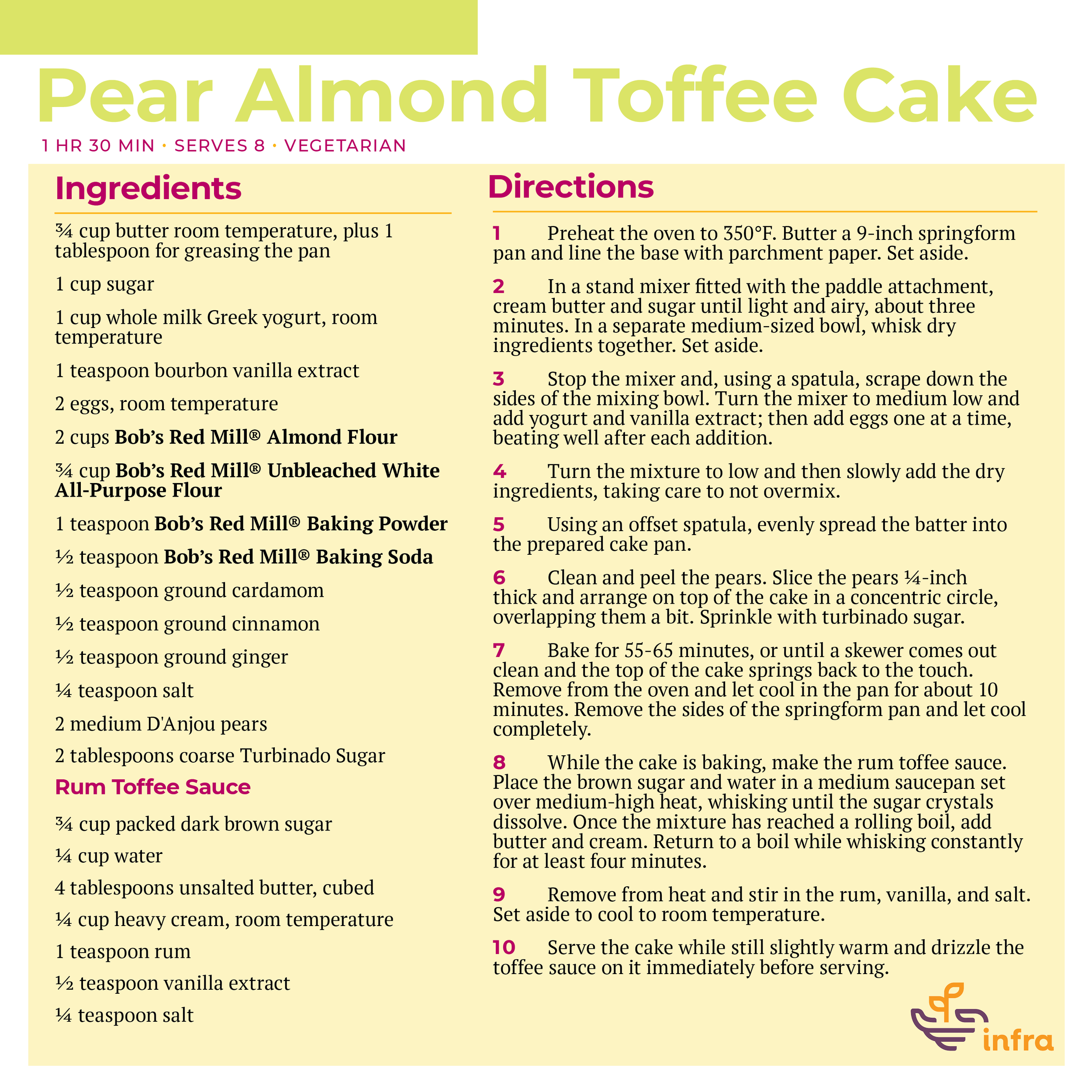 Pear Almond Toffee Cake Recipe.png