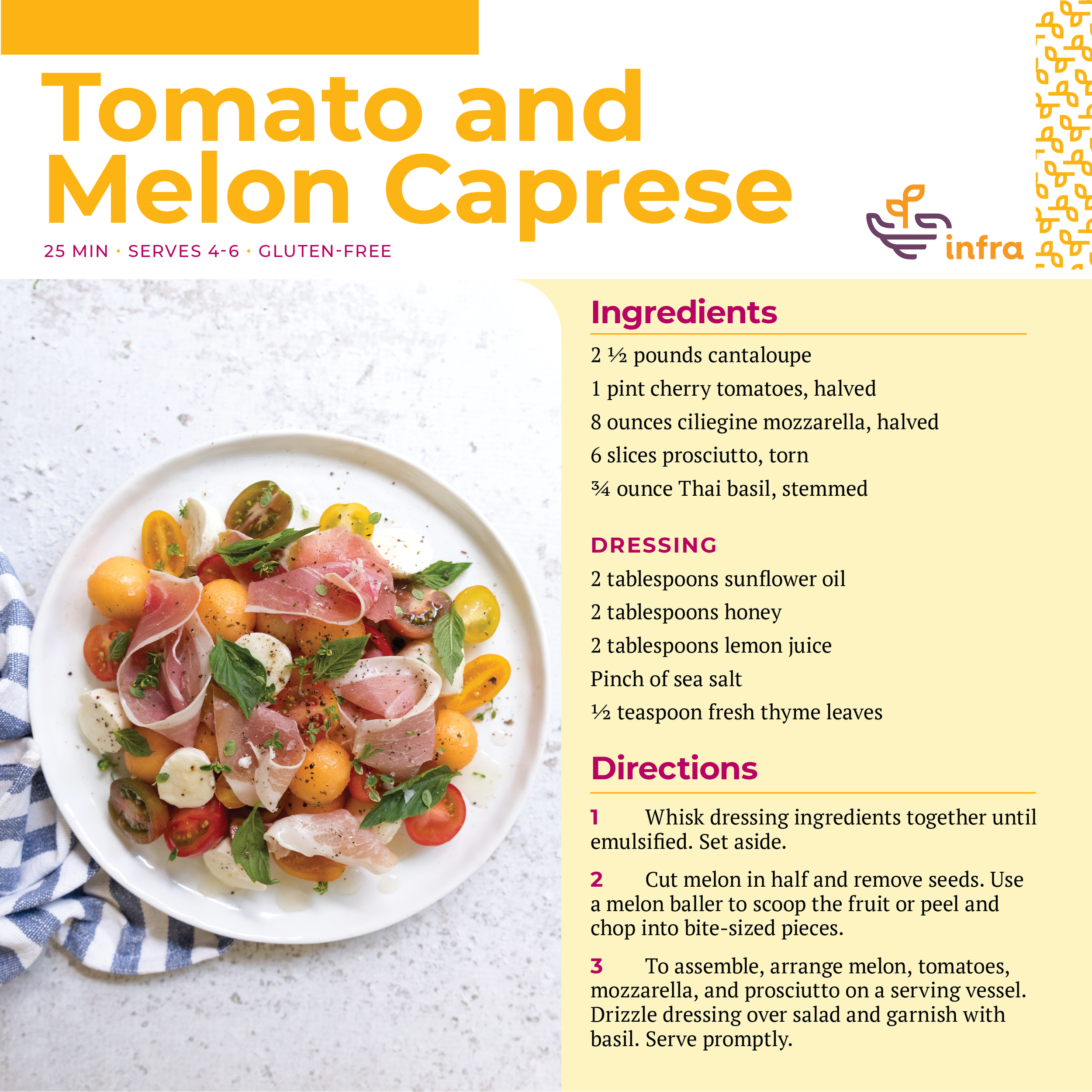 Tomato and Melon Caprese Recipe and Image.png