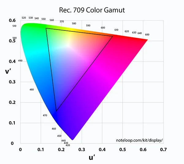 rec-709-color.jpg