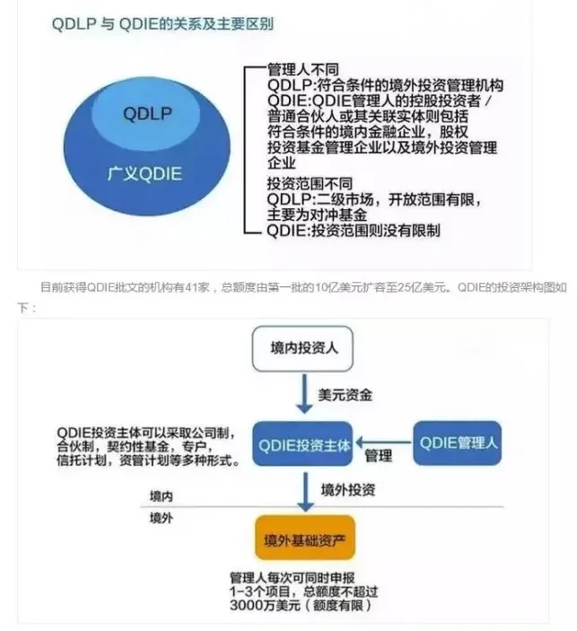 区别.jpg