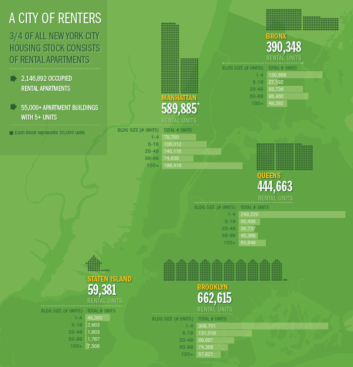 city-of-renters.png