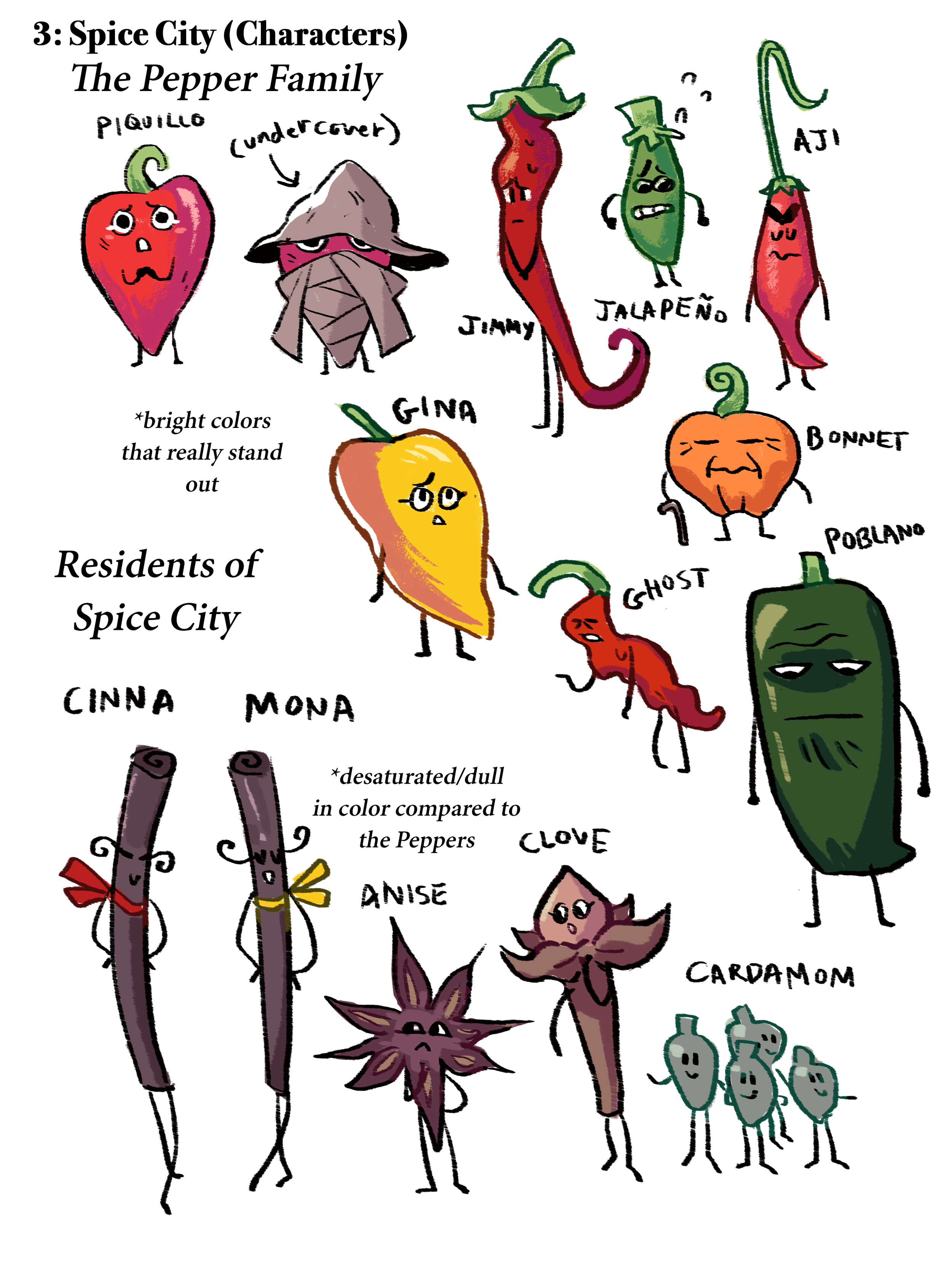 spice city 1.png
