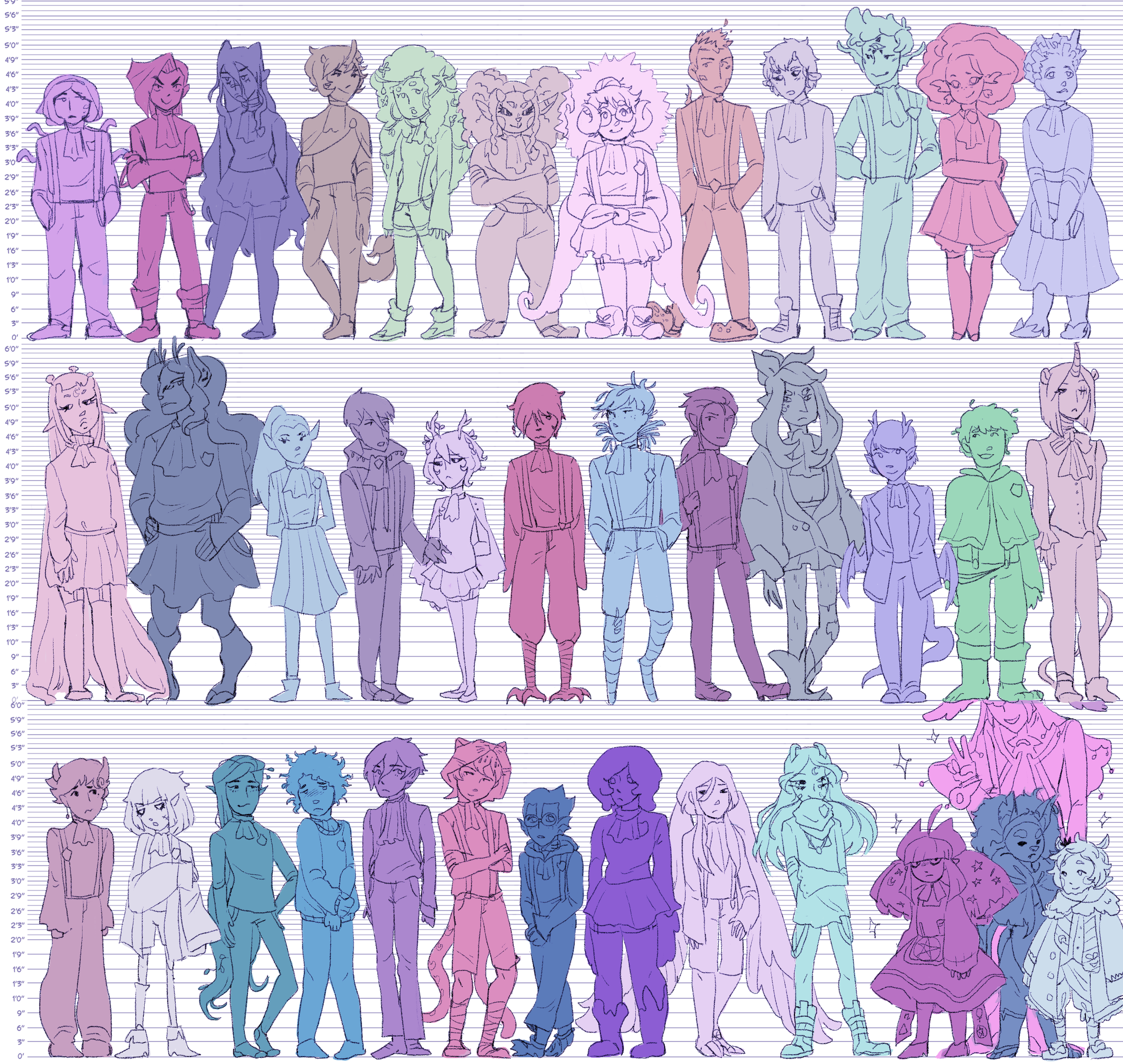 kolomia height chart color.png