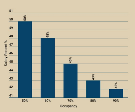 bar graph.png