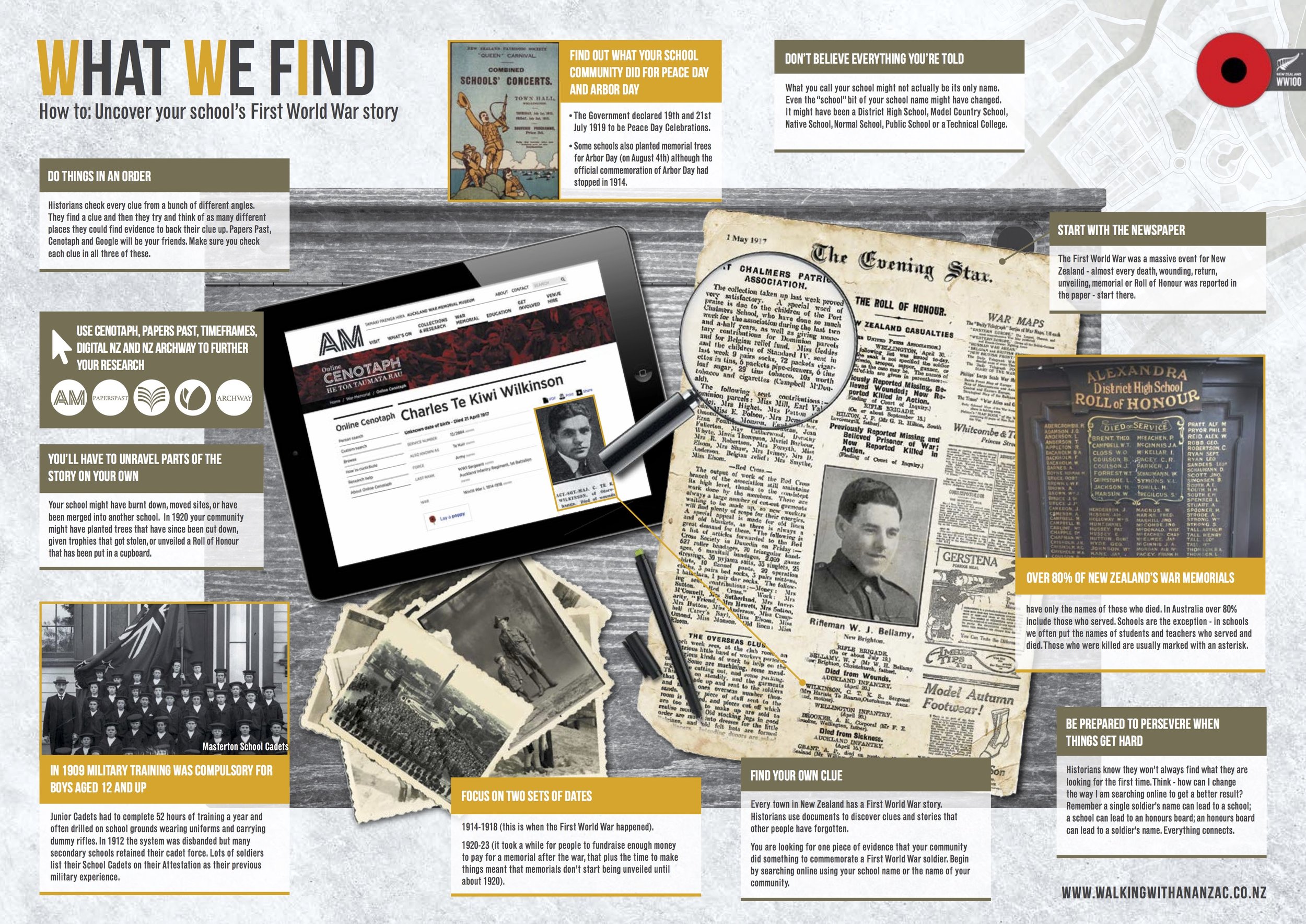 What We Find - Solving First World War Mysteries .jpg