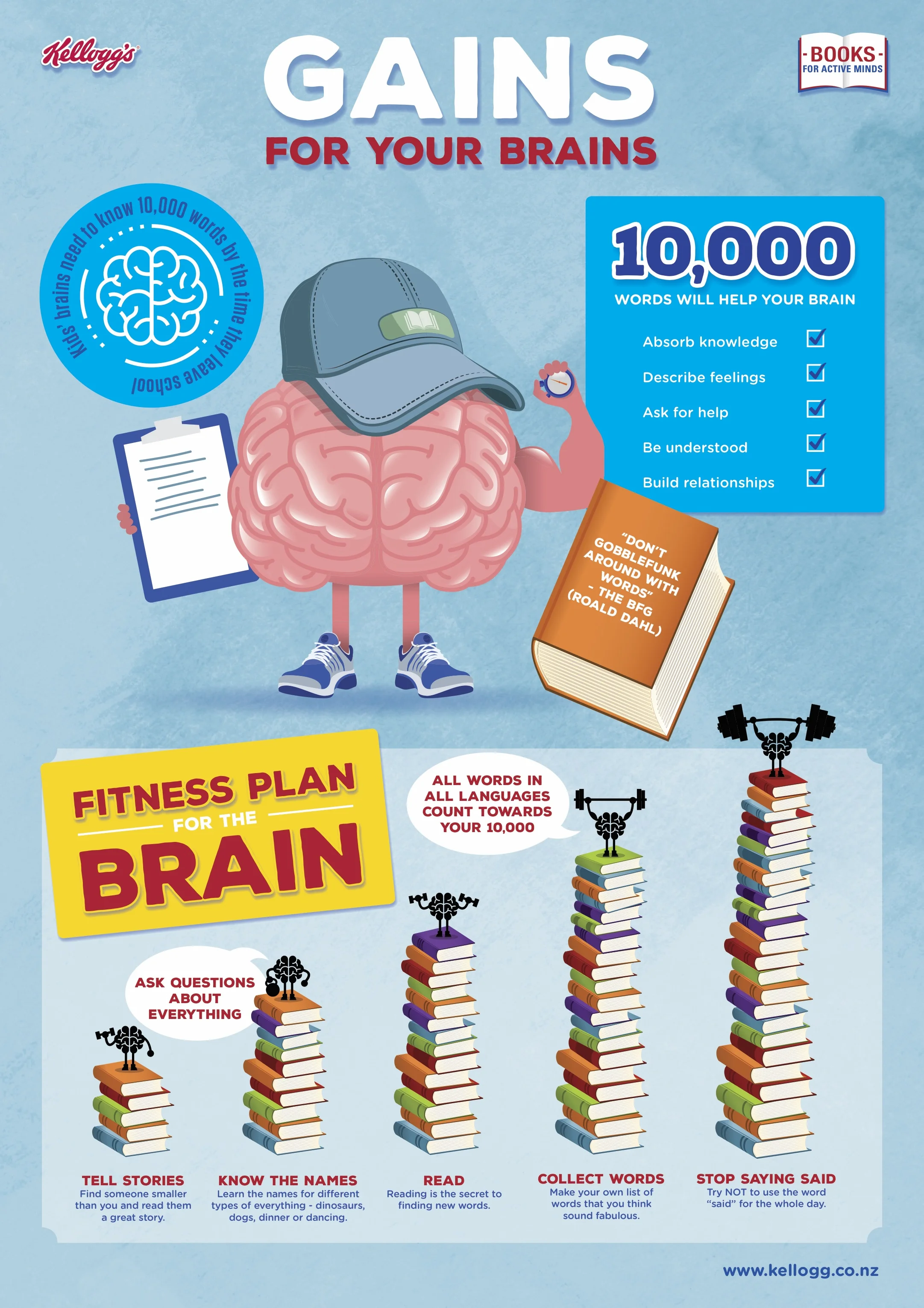 Gains for your brain.jpg