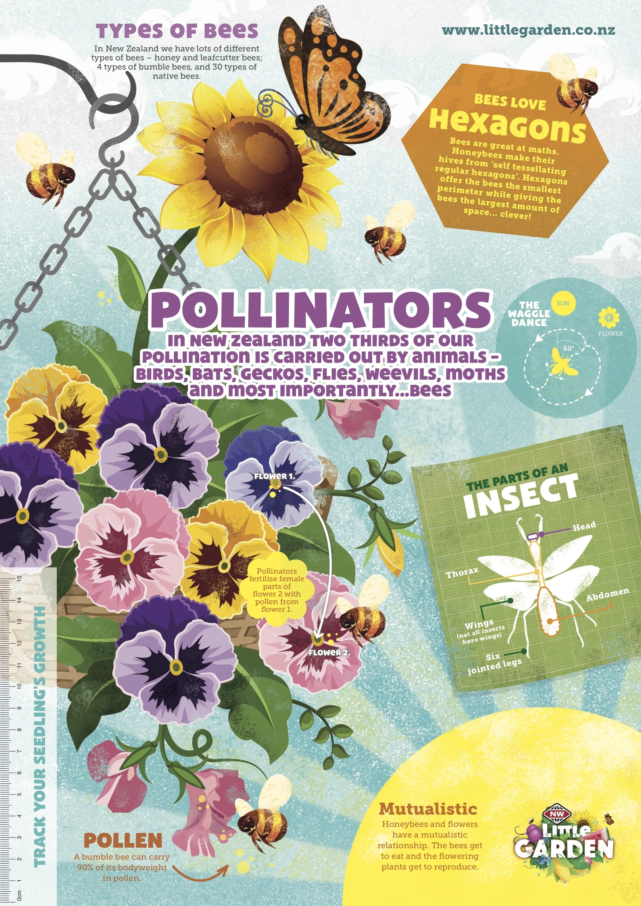 Pollinators.jpg