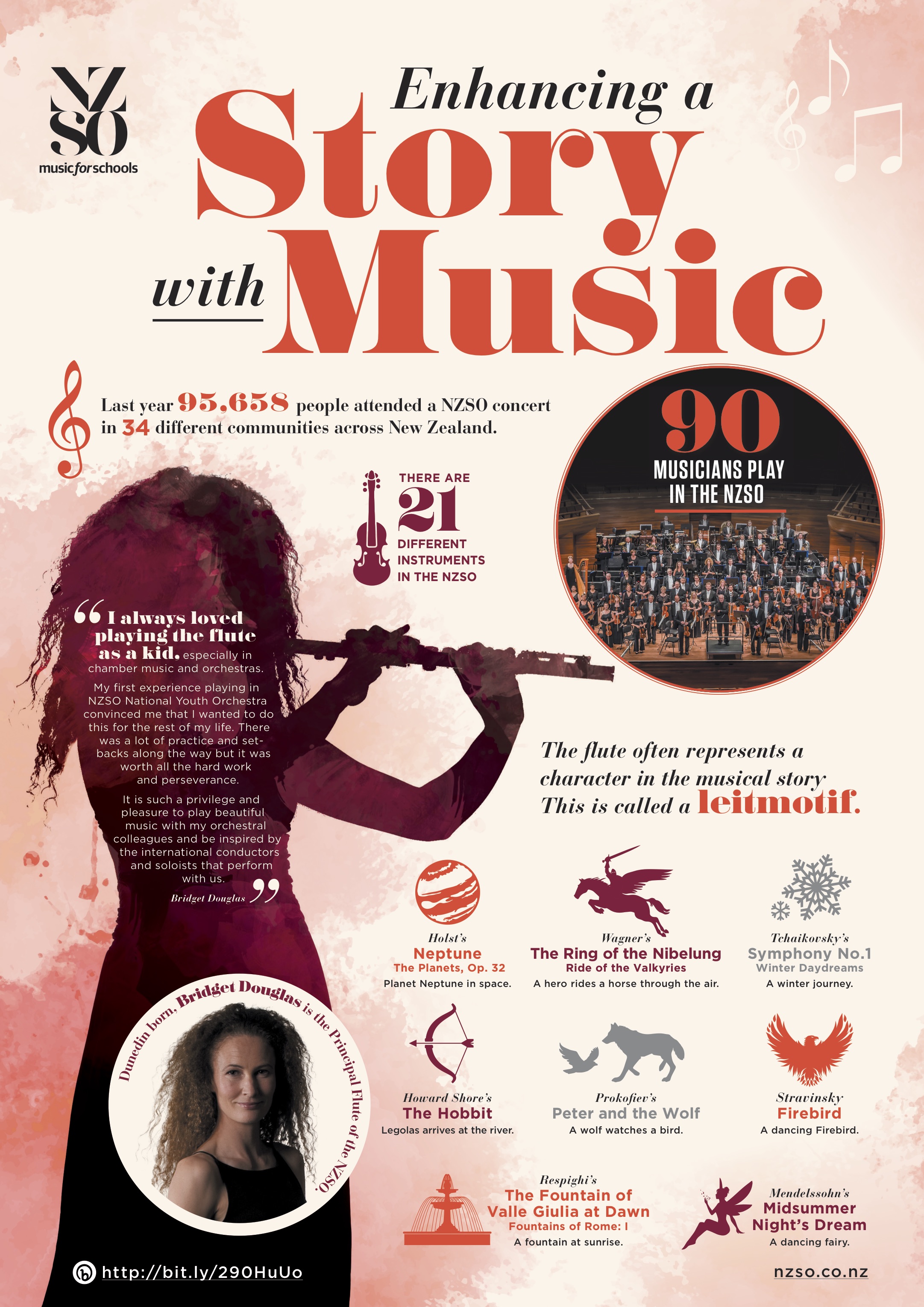 Enhancing a story with Music .jpg