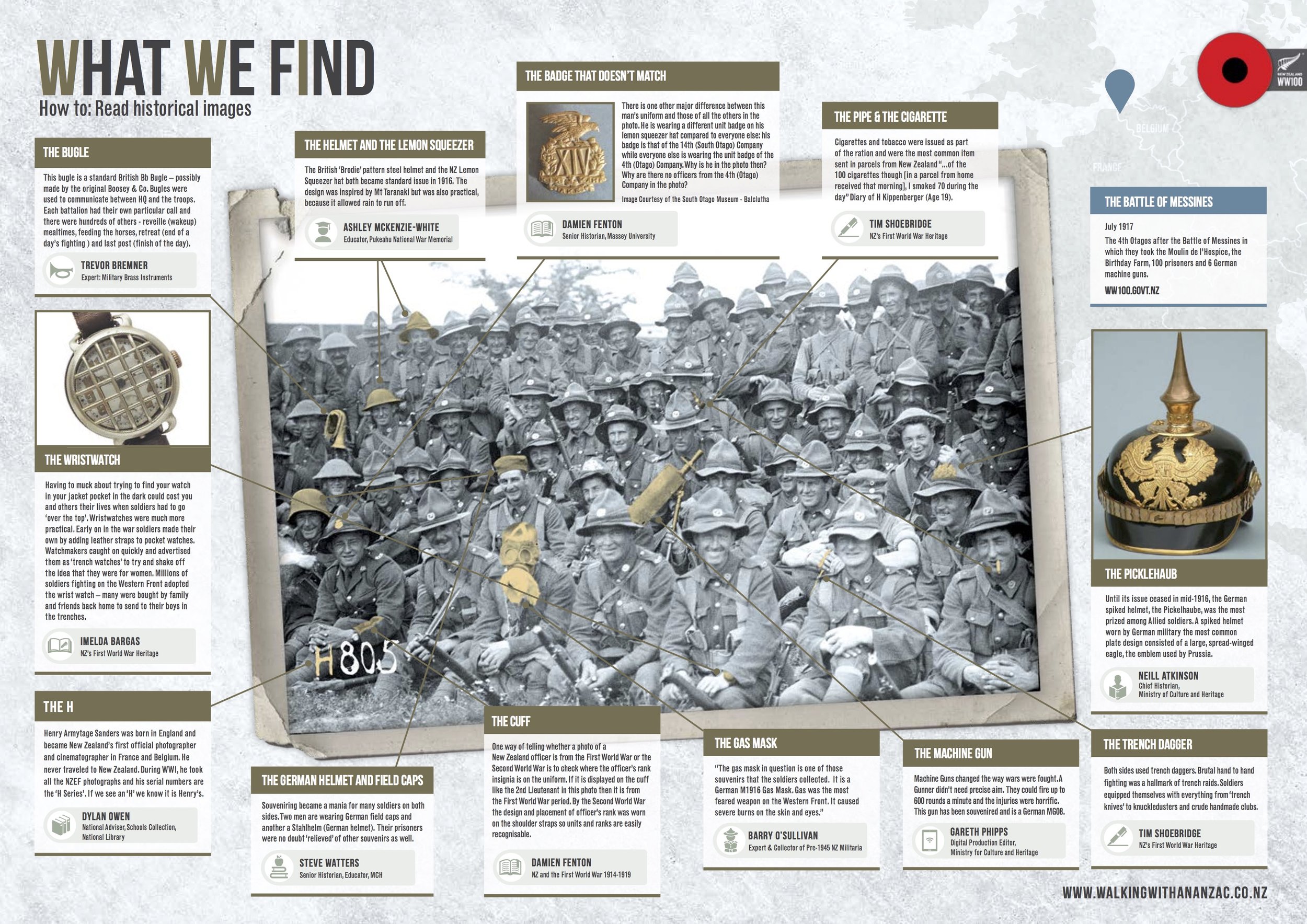 What We Find - Historic Images .jpg