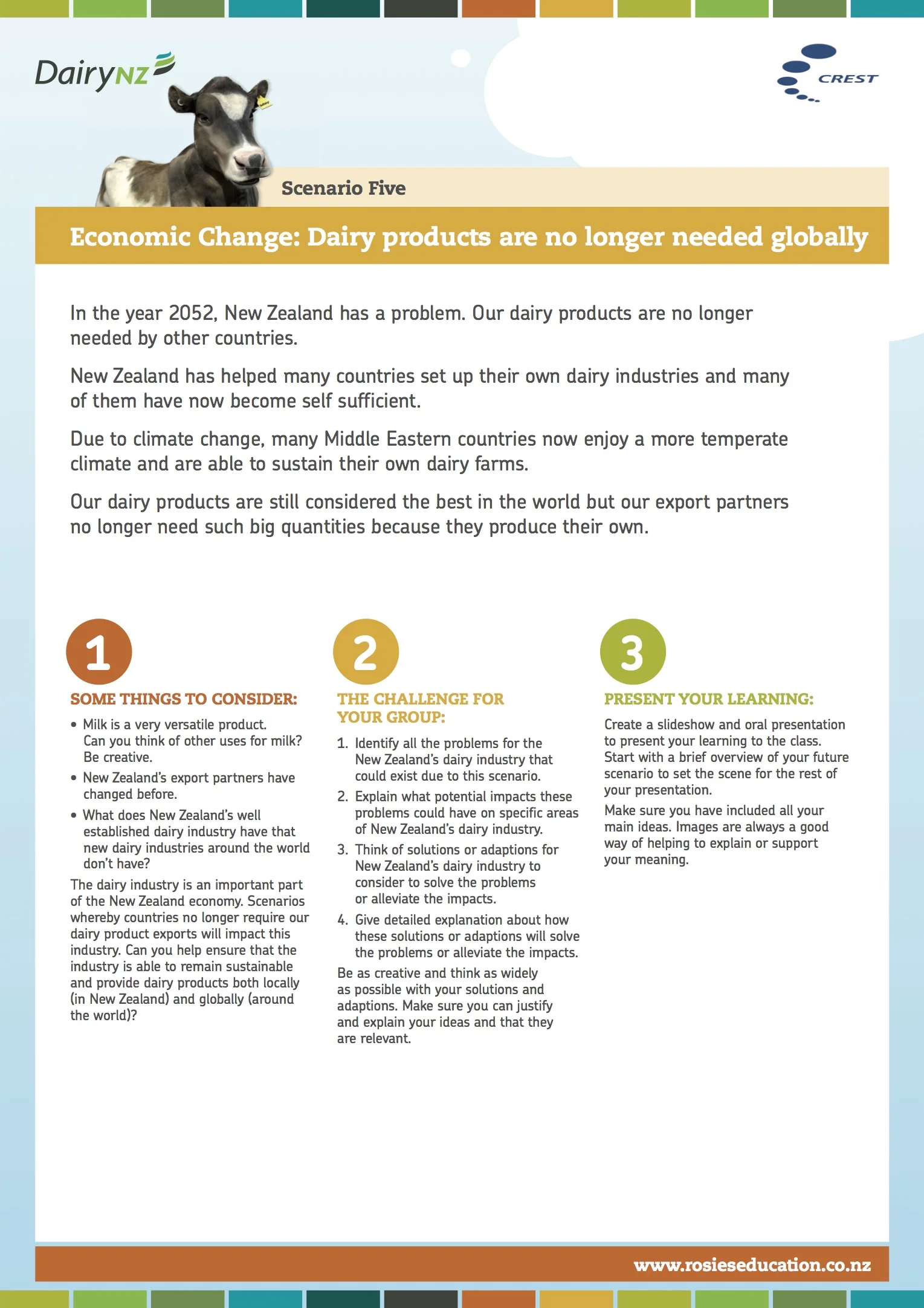 Economic Change Dairy products are no longer needed globally.jpg